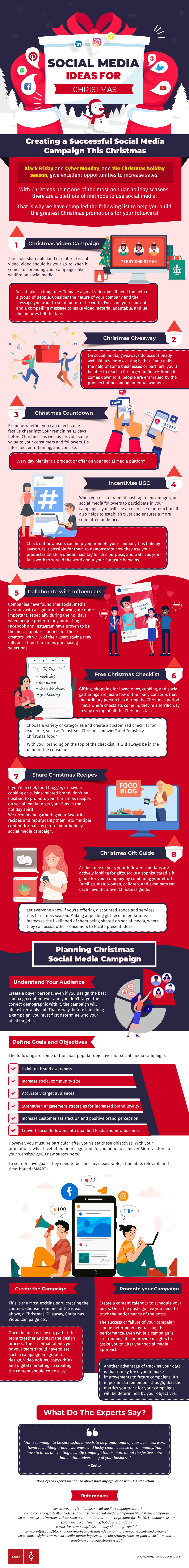 Social Media Ideas for Christmas